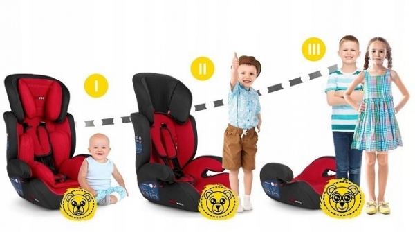 Що краще: автокрісло або бустер
