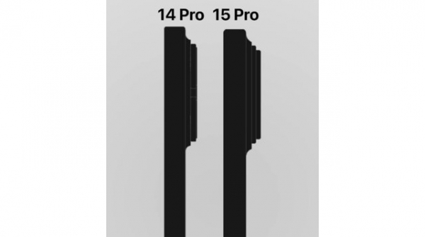 Камера Айфон 15 Про