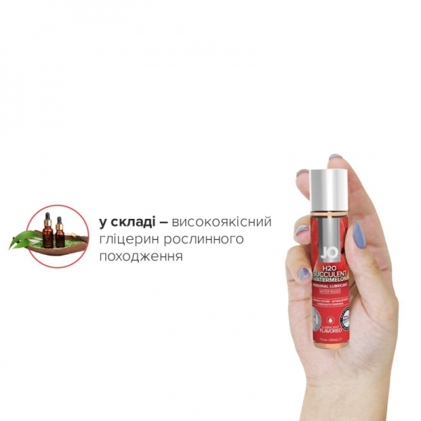 Їстівний лубрикант на водній основі System JO H2O - Кавун (30 мл) без цукру