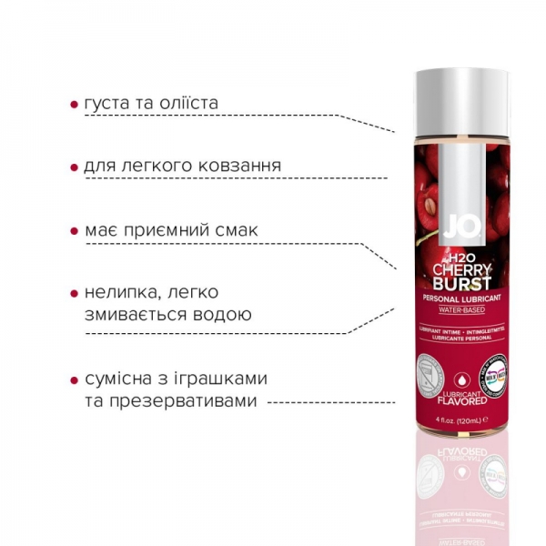 Їстівний лубрикант на водній основі System JO H2O - Вишня (120 мл) без цукру Їстівний лубрикант на водній основі System JO H2O - Вишня (120 мл) без цукру