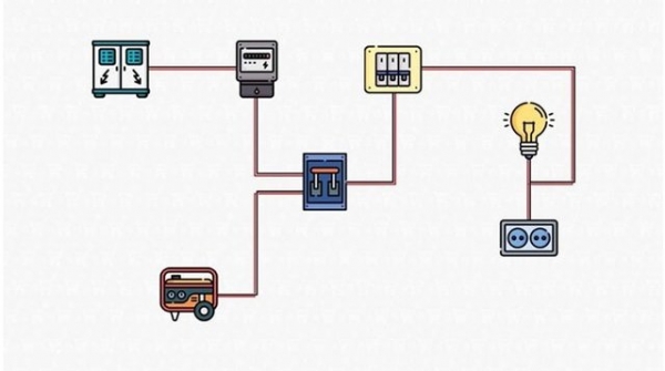 Підключення генератора через рубильник