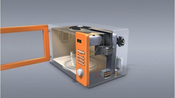 Як працює НВЧ піч