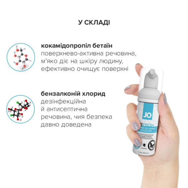 М'яка пінка для очищення іграшок JO REFRESH (50 мл), дезінфікує, проникає глибоко М'яка пінка для очищення іграшок JO REFRESH (50 мл), дезінфікує, проникає глибоко